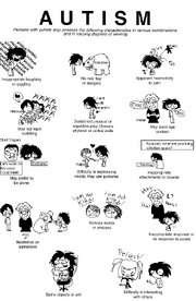 Identifying-autism-poster