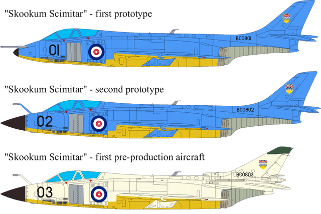 File:Ss-protos.png