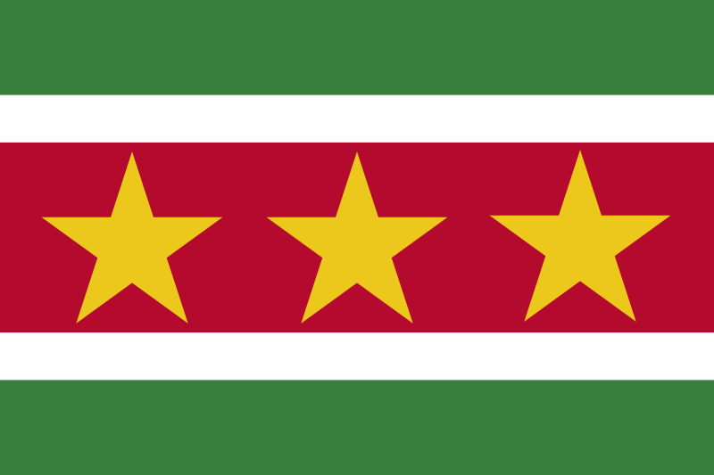 Guayana (Gran Imperio Alemán) Historia Alternativa FANDOM powered