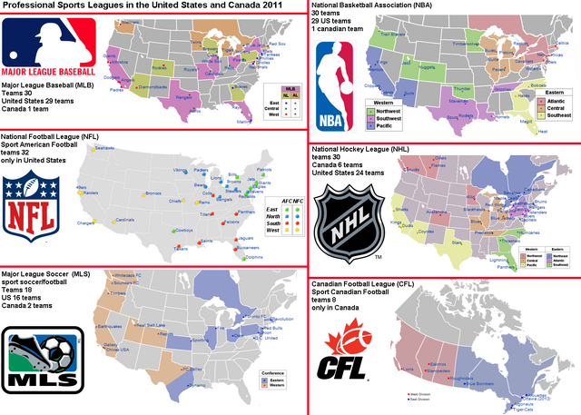 popular sports for united states map