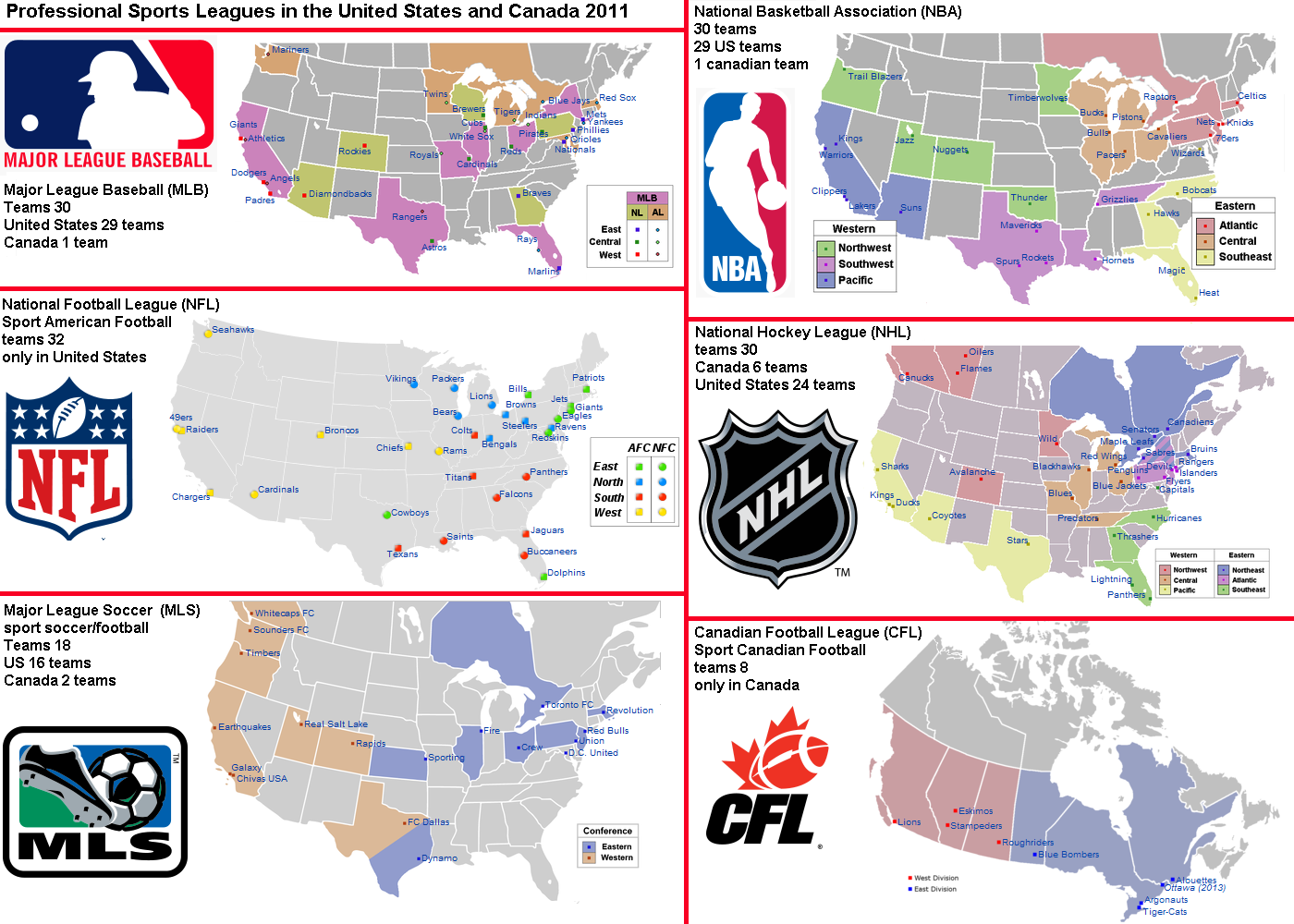 Image - Major professional sports leagues in the United States and ...