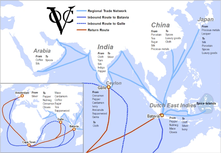 Image VOC.png Alternative History FANDOM powered by Wikia