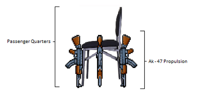 Ethiopian rocket