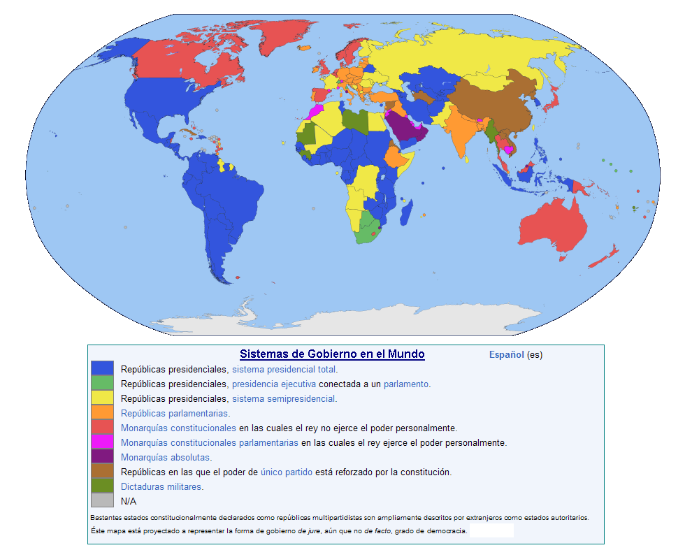 Imagen Sistemas de Gobierno. 2.PNG Historia