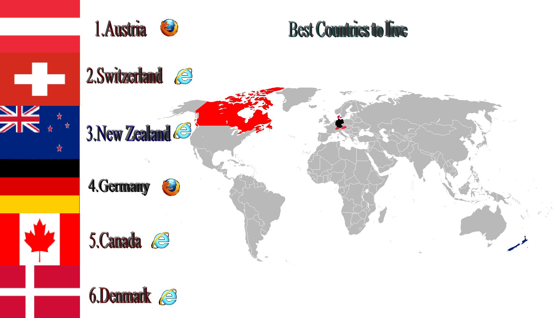 Image - Best countries to live.jpg | Alternative History | FANDOM