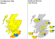 Scottish Election Results 2011 SSY