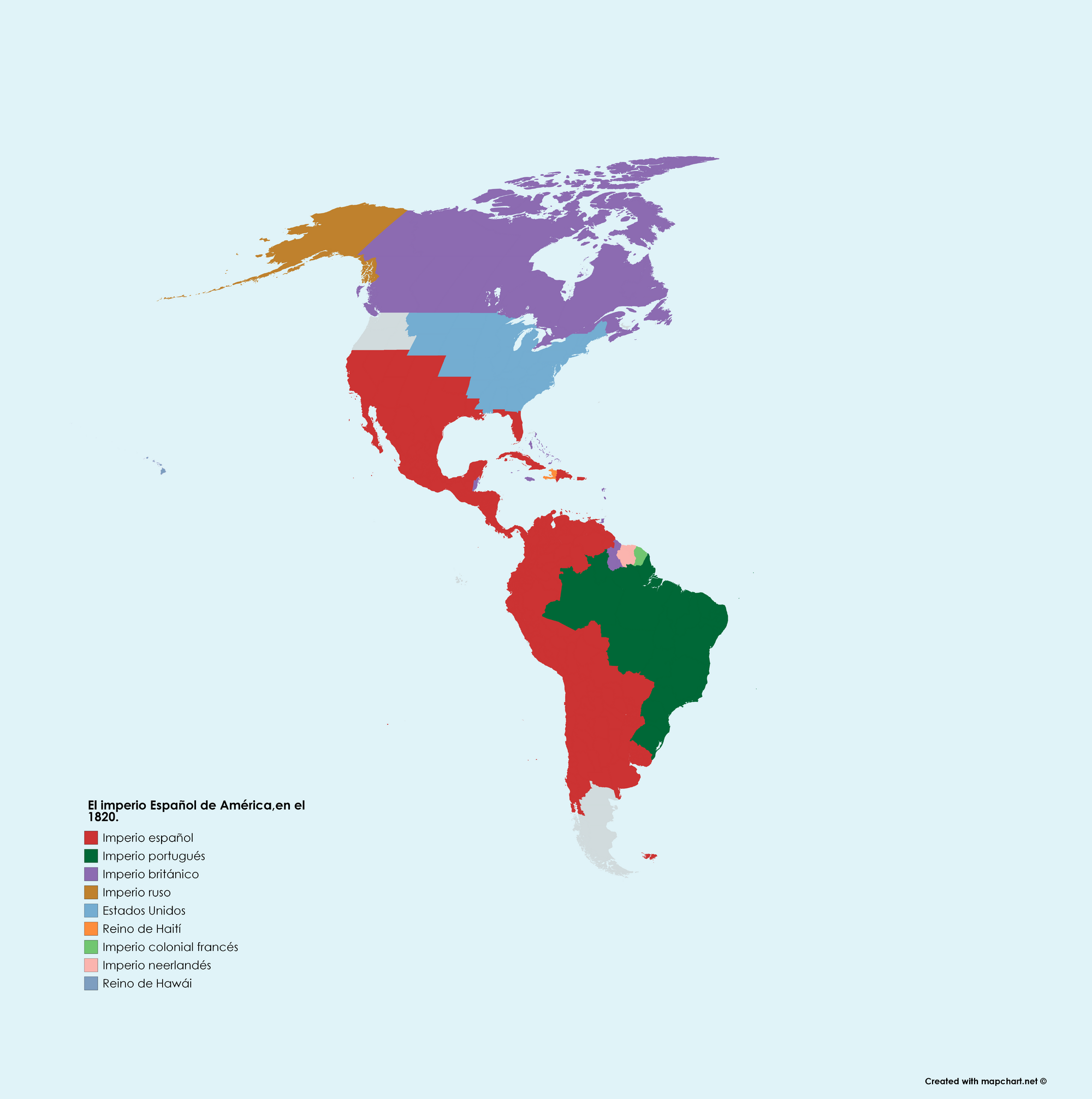 Categoría:El imperio español donde nunca se pone el sol | Historia