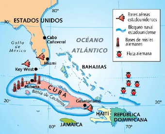 Resultado de imagen de CRISIS DE LOS MISILES