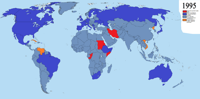 World1995
