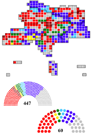 DanubianMidtermElection1878