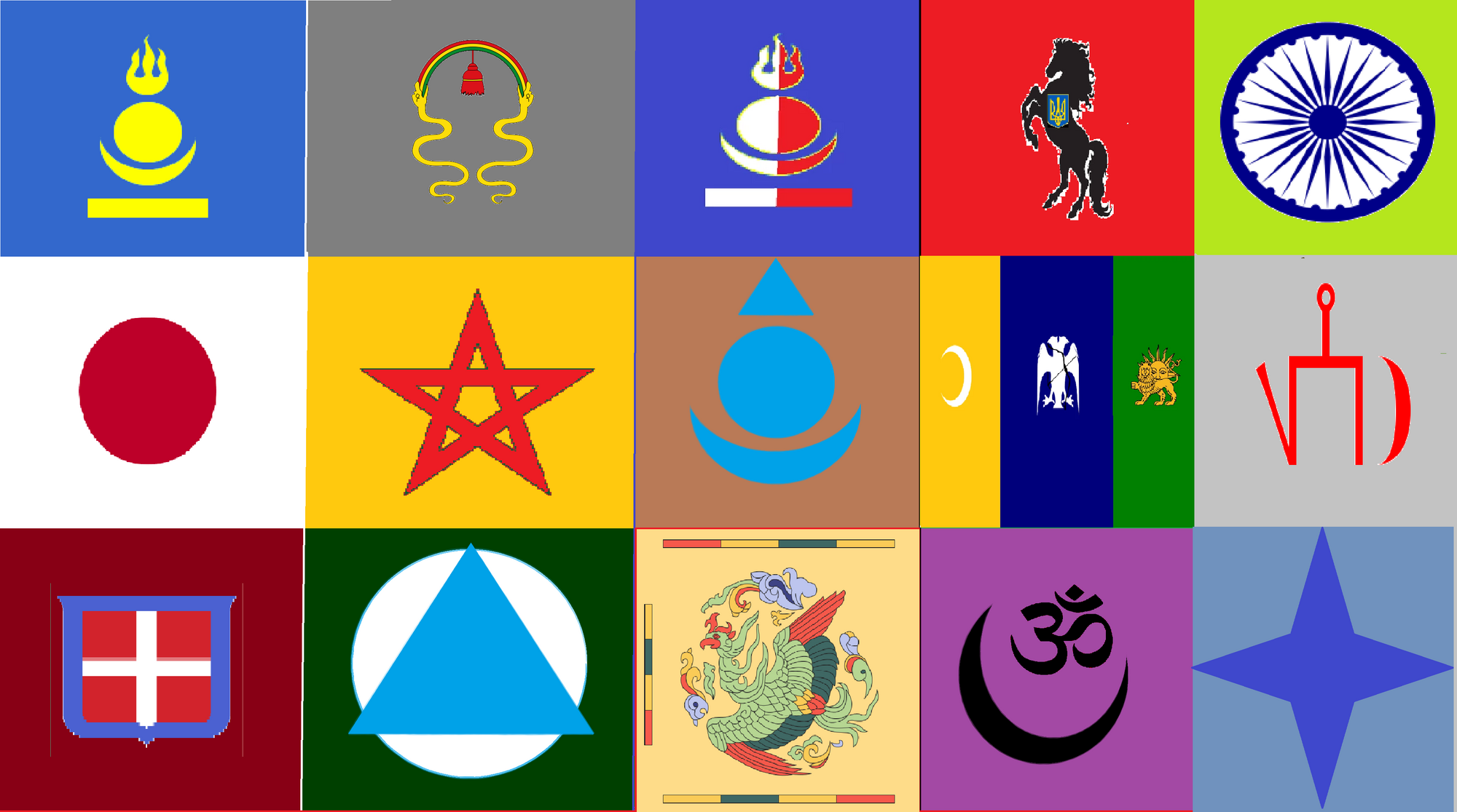 Mongol Realm (Mongol World) Alternative History Fandom