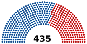 ParlamentoNuevaEspaña