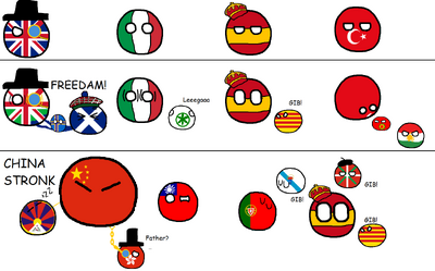 Ssyball