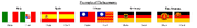 Howtoflag-defacement