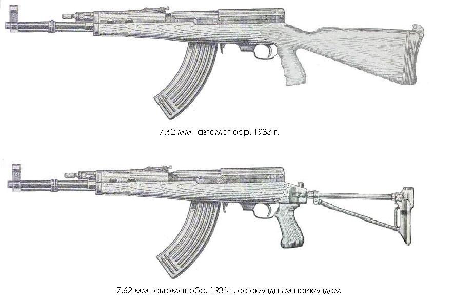 7,62 мм автомат Федорова обр. 1933 г. (Мир Победившего Белого Движения ...