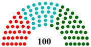 Parliament of Padania
