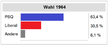 Election-FLQ.png