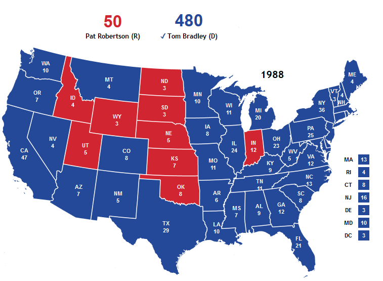 United States presidential election, 1988 (Temporal Incursion 1918
