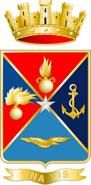 Konigreich Italien Grossspanien Alternativgeschichte Wiki Fandom