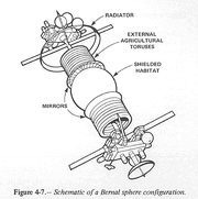 Figure4.7