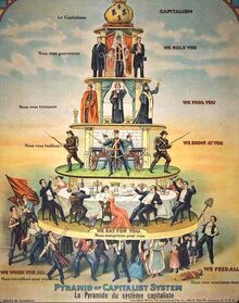 Piramide
