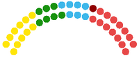 SantiagoAssembly