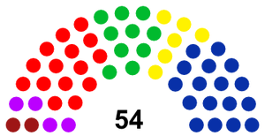 Svalbard Parlament 8