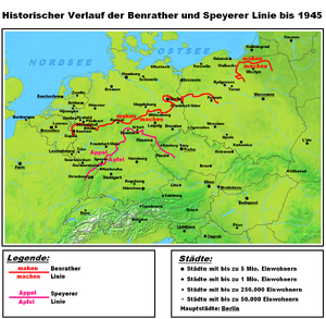 Benrather und Speyerer Linie