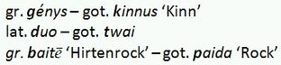 1. LV unbeh. sth. Plosive