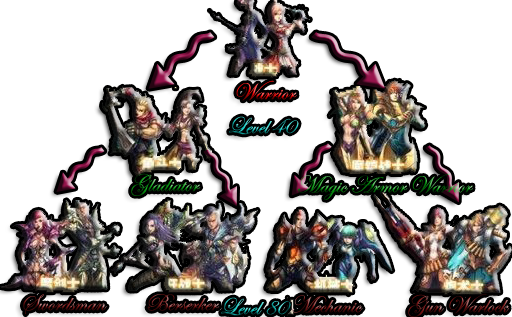 AG warrior3