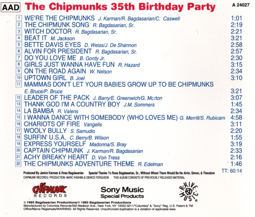The Chipmunks 35th Birthday Party Alvin And The Chipmunks Wiki