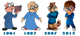 Szymon Seville Alvin I Wiewiorki Wiki Fandom