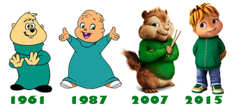 Teodor Seville Alvin I Wiewiorki Wiki Fandom