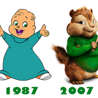 Teodor Seville Alvin I Wiewiorki Wiki Fandom