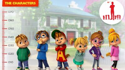 how did % height of chipmunks (re humans and real chipmunks) change