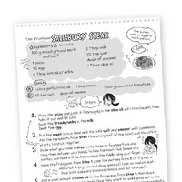 Recipe 3 Salisbury Steak Amaama To Inazuma Wikia Fandom