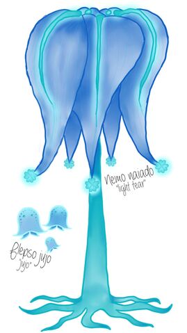 File:Nemo naiado (light tear) and Flepso jujo.jpg