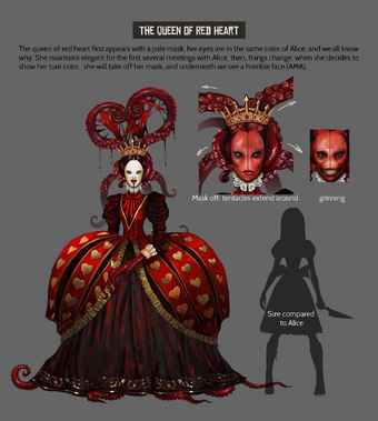 Alice Asylum Alice Wiki Fandom