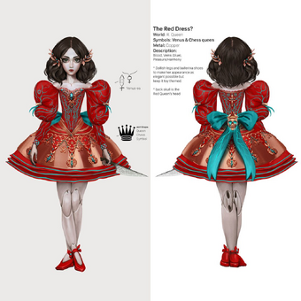 Alice Asylum Alice Wiki Fandom