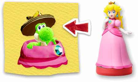 Yoshi