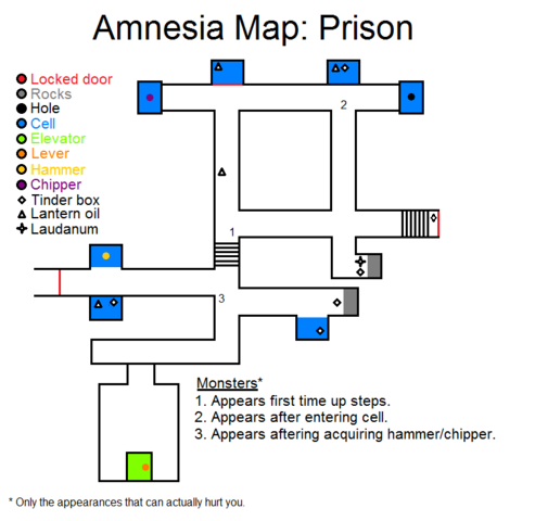 amnesia the dark descent prison