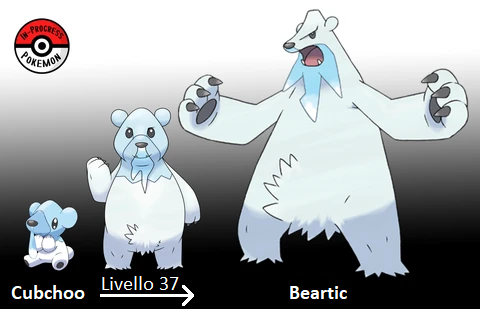 Is Beartic a strong Pokemon?