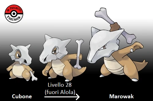 Cubone | Analisi Pokémon Wiki | Fandom