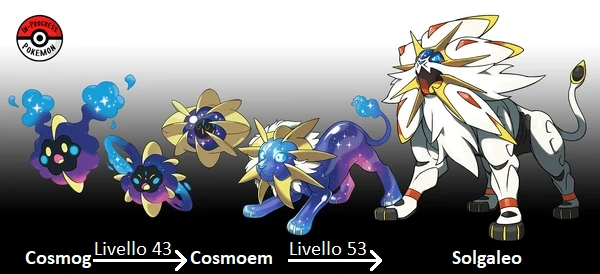 Solgaleo | Analisi Pokémon Wiki | FANDOM powered by Wikia