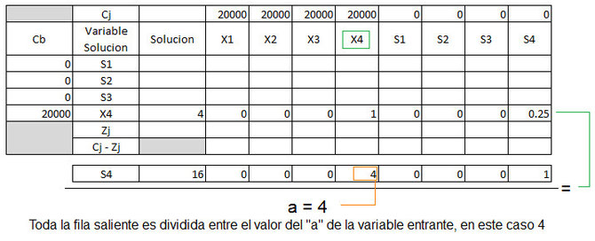 Método-simplex-0