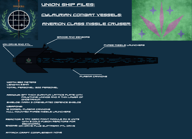 File:Anerion Class Missile cruiser.png