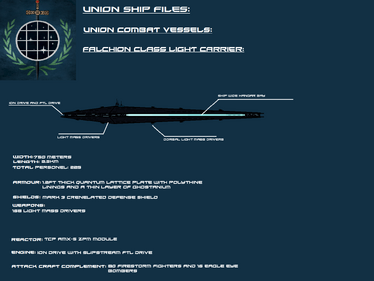 Falchion class