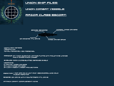 Razor class