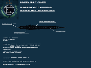 Kunai class