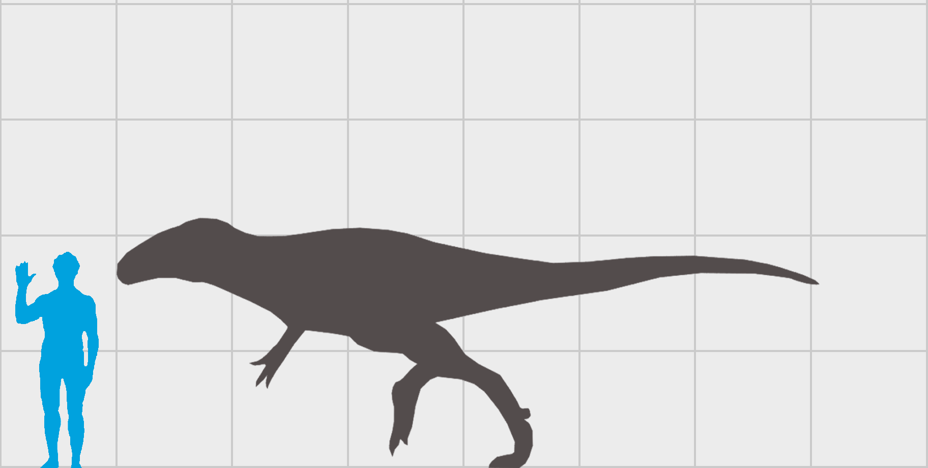 eustreptospondylus jurassic world evolution